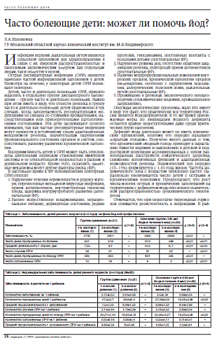 Часто болеющие дети: может ли помочь йод?