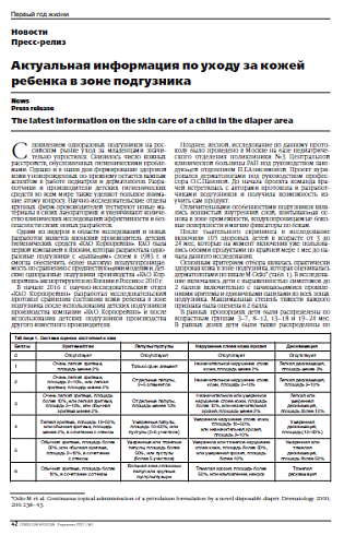 Актуальная информация по уходу за кожей ребенка в зоне подгузника