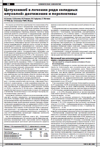 Цетуксимаб в лечении ряда солидных опухолей: достижения и перспективы