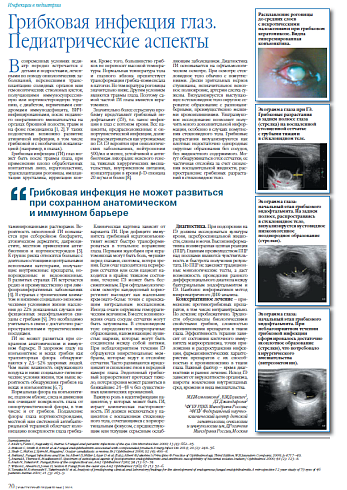 Грибковая инфекция глаз. Педиатрические аспекты