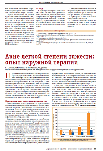 Акне легкой степени тяжести: опыт наружной терапии