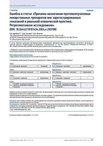 Ошибка в статье «Причины назначения противоопухолевых лекарственных препаратов вне зарегистрированных показаний в реальной клинической практике. Ретроспективное исследование» (DOI: 10.26442/18151434.2024.4.203108)