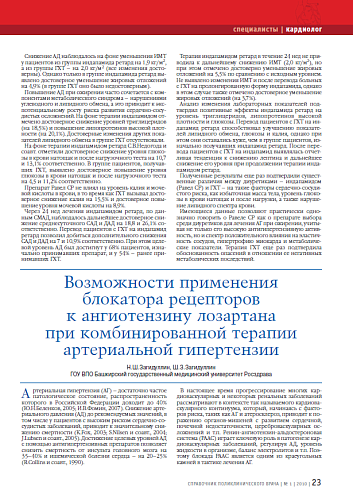 Возможности применения блокатора рецепторов к ангиотензину лозартана при комбинированной терапии артериальной гипертензии