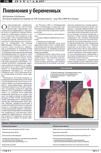 Пневмония у беременных