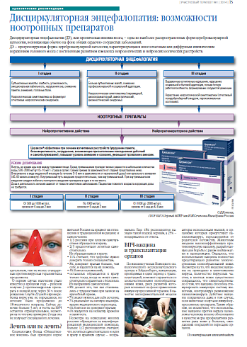 Дисциркуляторная энцефалопатия: возможности ноотропных препаратов