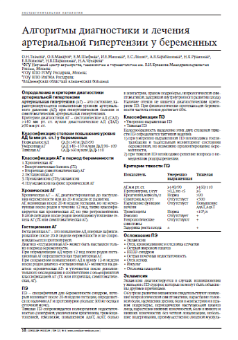 Алгоритмы диагностики и леченияартериальной гипертензии у беременных