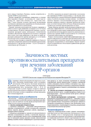 Значимость местных противовоспалительных препаратов при лечении заболеваний ЛОР-органов