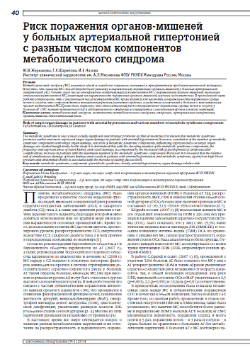 Риск поражения органов-мишеней у больных артериальной гипертонией с разным числом компонентов метаболического синдрома