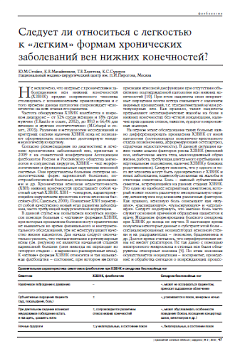 Следует ли относиться с легкостью к «легким» формам хронических заболеваний вен нижних конечностей?