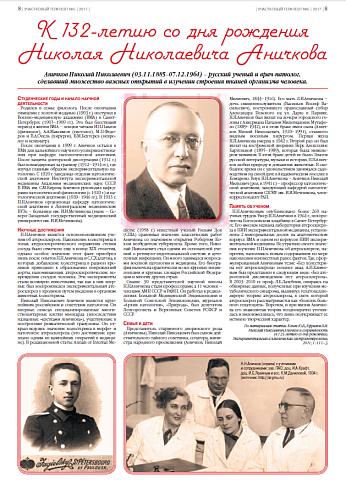 К 132-летию со дня рождения Николая Николаевича Аничкова