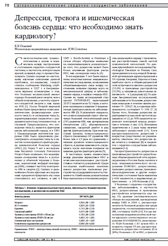 Депрессия, тревога и ишемическая болезнь сердца: что необходимо знать кардиологу? 