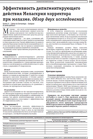 Эффективность депигментирующего действия Меласкрин корректора  при мелазме. Обзор двух исследований