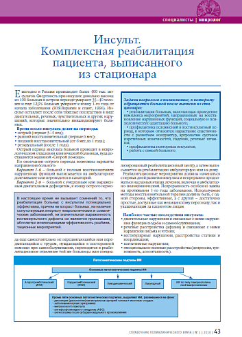 Инсульт. Комплексная реабилитация пациента, выписанного из стационара