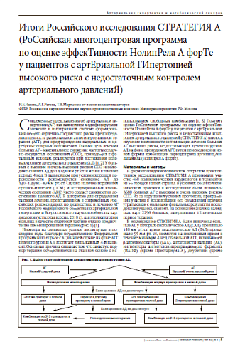 Итоги Российского исследования СТРАТЕГИЯ А (РоСсийская многоцентровая программа  по оценке эффекТивности НолипРела А форТе   у пациентов с артЕриальной ГИпертонией высокого риска с недостаточным контролем артериального давлениЯ)