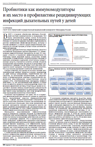 Пробиотики как иммуномодуляторы  и их место в профилактике рецидивирующих инфекций дыхательных путей у детей