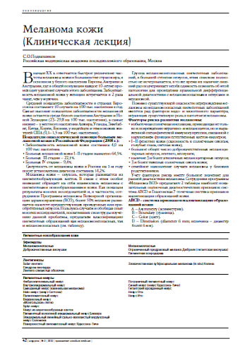 Меланома кожи (Клиническая лекция)