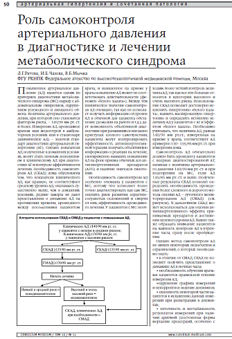 Роль самоконтроля артериального давления в диагностике и лечении метаболического синдрома