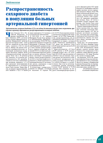 Распространенность сахарного диабета в популяции больных артериальной гипертонией