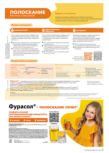 ПОЛОСКАНИЕ. Все ли вы о нем знаете?