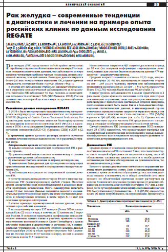 Рак желудка – современные тенденции  в диагностике и лечении на примере опыта российских клиник по данным исследования REGATE
