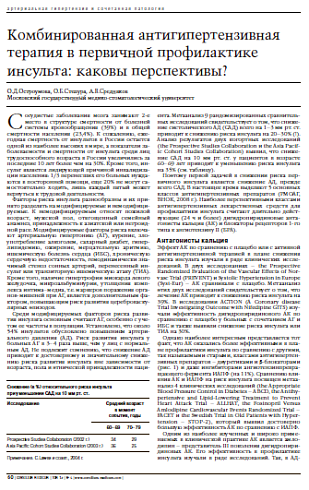 Комбинированная антигипертензивная терапияв первичной профилактике инсульта: каковы перспективы?