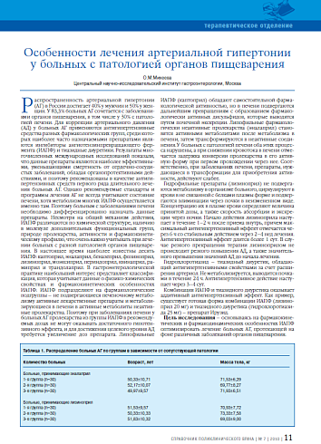 Особенности лечения артериальной гипертонии у больных с патологией органов пищеварения