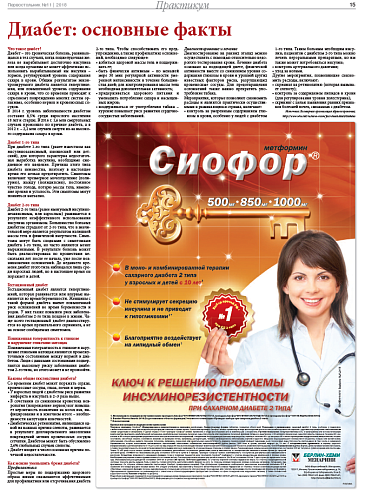 Диабет: основные факты