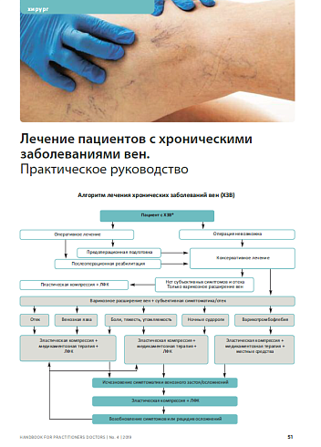 Лечение пациентов с хроническими заболеваниями вен. Практическое руководство
