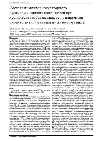 Состояние микроциркуляторного  русла кожи нижних конечностей при хронических заболеваниях вен у пациентов  с сопутствующим сахарным диабетом типа 2