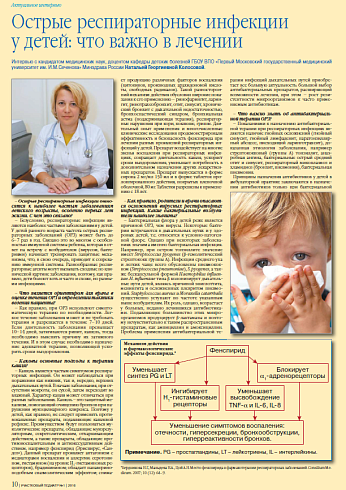 Вопросы терапии острых респираторных инфекций