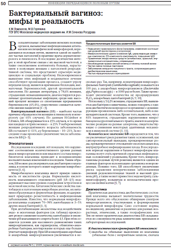 Бактериальный вагиноз: мифы и реальность