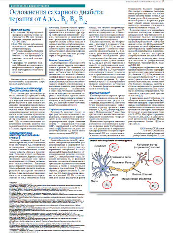 Осложнения сахарного диабета: терапия от А до… В1, В6, В12