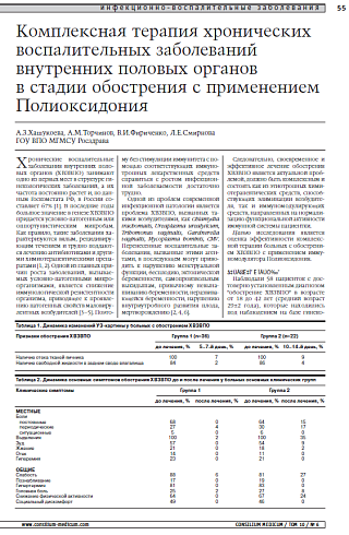 Комплексная терапия хронических  воспалительных заболеваний внутренних половых органов в стадии обострения с применением Полиоксидония