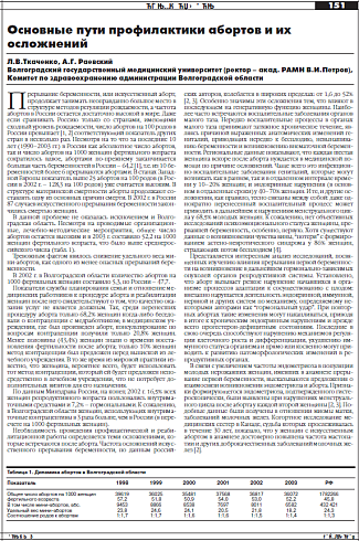 Основные пути профилактики абортов и их  осложнений