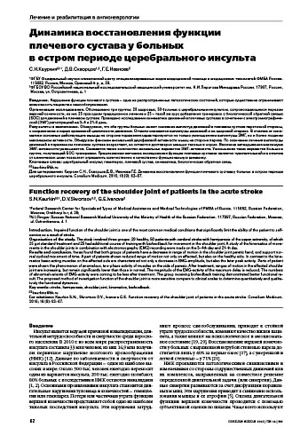 Динамика восстановления функции  плечевого сустава у больных  в остром периоде церебрального инсульта