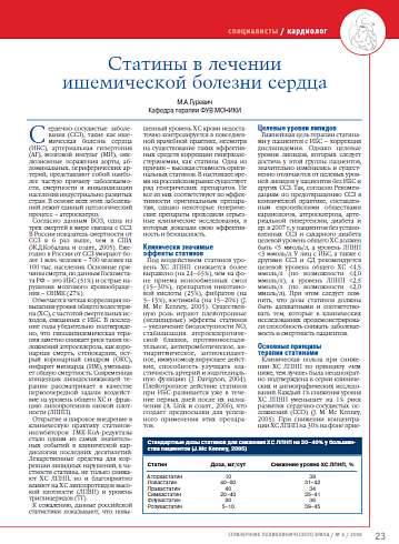 Статины в лечении ишемической болезни сердца