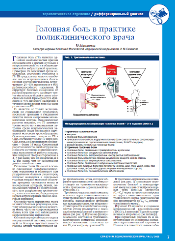 Головная боль в практике поликлинического врача