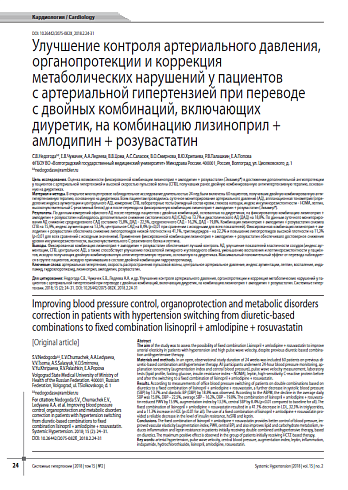 Улучшение контроля артериального давления, органопротекции и коррекция метаболических нарушений у пациентов с артериальной гипертензией при переводе с двойных комбинаций, включающих диуретик, на комбинацию лизиноприл + амлодипин + розувастатин