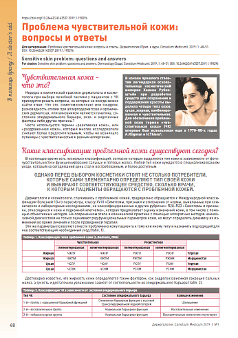 Проблема чувствительной кожи: вопросы и ответы