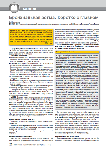 Бронхиальная астма. Коротко о главном