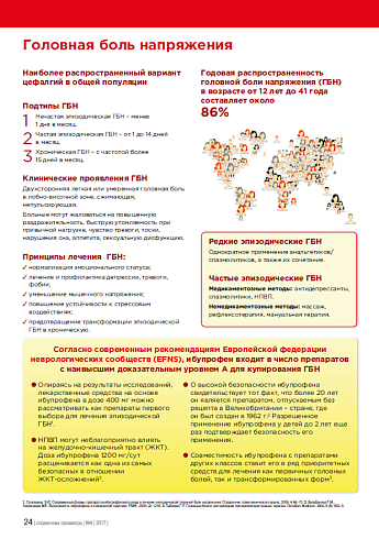 Головная боль напряжения