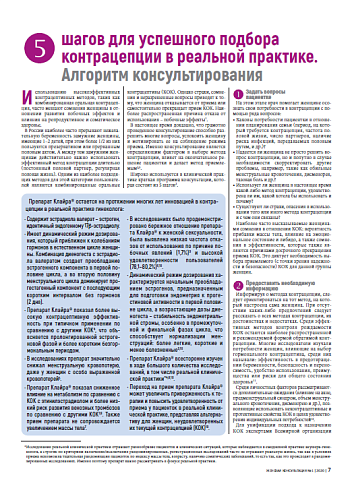 5 шагов для успешного подбора контрацепции в реальной практике. Алгоритм консультирования