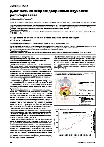 Диагностика нейроэндокринных опухолей: роль терапевта