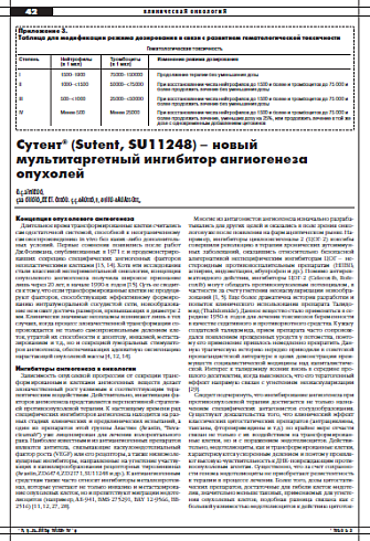Сутент® (Sutent, SU11248) – новый  мультитаргетный ингибитор ангиогенеза опухолей