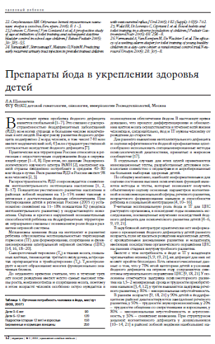 Препараты йода в укреплении здоровья детей