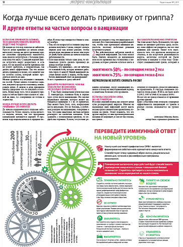 Когда лучше всего делать прививку от гриппа? И другие ответы на частые вопросы о вакцинации