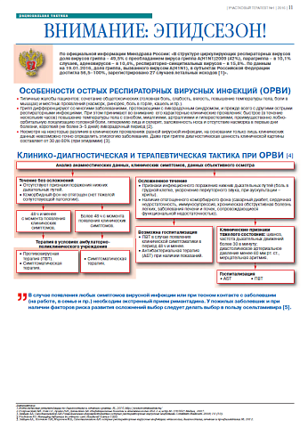 Внимание: эпидсезон!