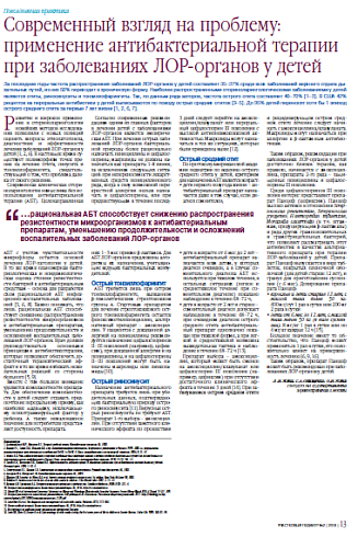 Современный взгляд на проблему: применение антибактериальной терапии при заболеваниях ЛОР-органов у детей