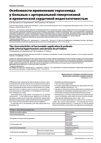 Особенности применения торасемида  у больных с артериальной гипертензией  и хронической сердечной недостаточностью