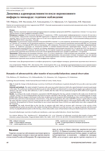 Динамика адренореактивности после перенесенного  инфаркта миокарда: годичное наблюдение